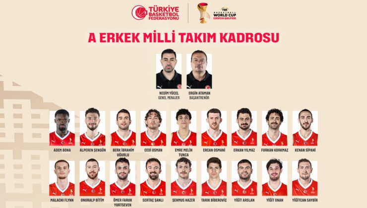 12 Dev Adam’da Dünya Kupası Mesaisi: NBA Yıldızları Kadroda!